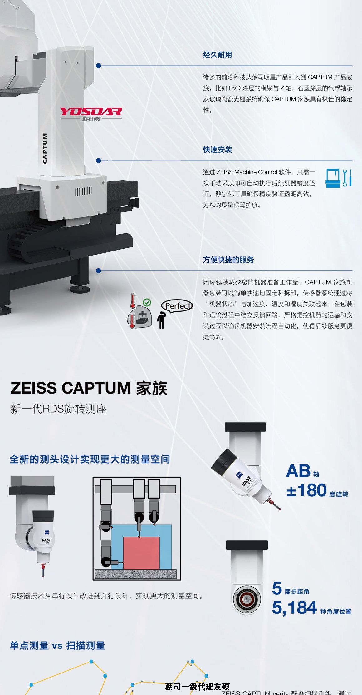 太原蔡司三坐标CAPTUM